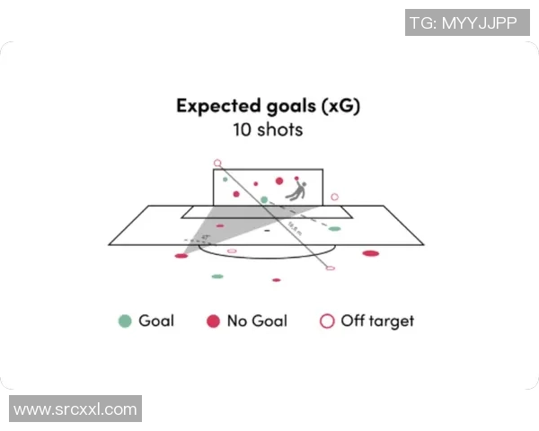 基于球队整体战略布局分析的现代足球战术创新与实施路径探讨
